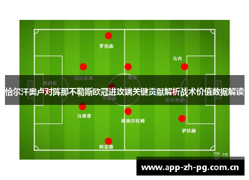 恰尔汗奥卢对阵那不勒斯欧冠进攻端关键贡献解析战术价值数据解读 恰尔汗奥卢对阵那不勒斯欧冠进攻端关键贡献解析战术价值数据解读